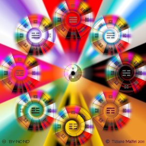 Mandàla dei colori secondo i Mutamenti