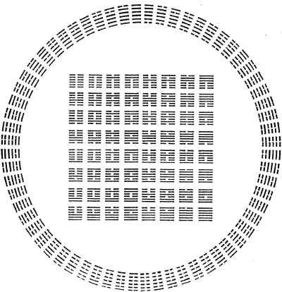 Shao Yong - La ruota